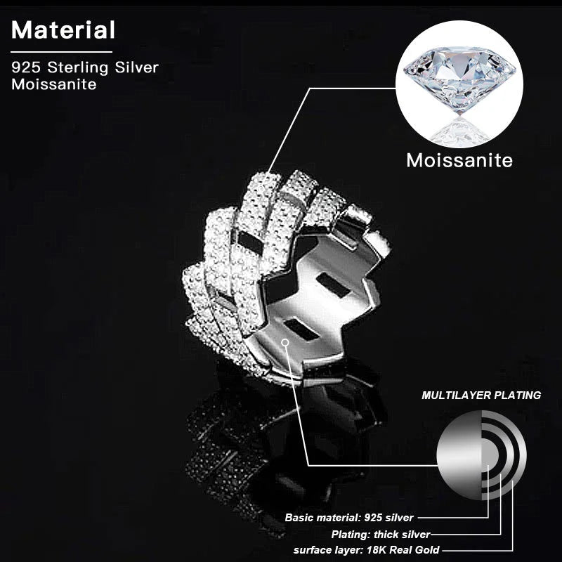 Double Row VVS Cuban Link Ring 18k Gold Plating